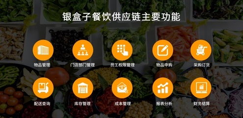 每粒寿司的成本都可控!银盒子助桃太郎实现数字化供应链管理